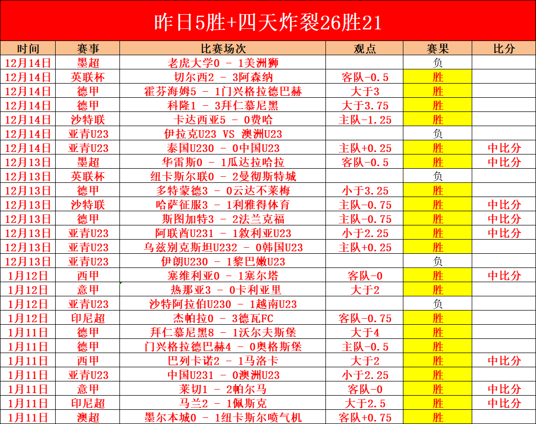 巴黎新星中,场迪亚瓦拉,转会加盟里,神殿娱乐官方入口,神殿娱乐入口,神殿娱乐共享联赛,神殿娱乐官方网站,神殿娱乐官方网站