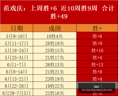 世界杯大,厄瓜多尔激,精彩瞬间回,神殿娱乐官网,神殿娱乐App,神殿娱乐真人,神殿娱乐中心,神殿娱乐入口