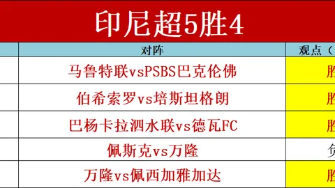 詹姆斯下赛季或成生涯告别战，查拉尼亚深度解读